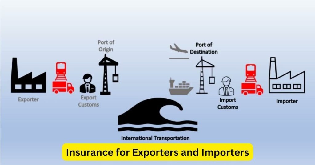 Navigating Global Trade: The Vital Role of Insurance for Exporters and Importers